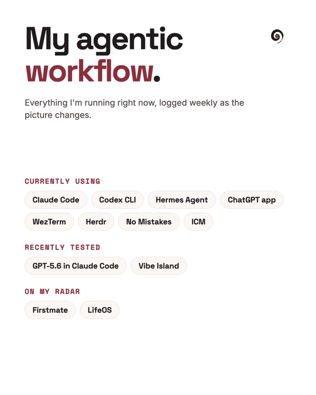First slide of the post: My agentic workflow, week 1.